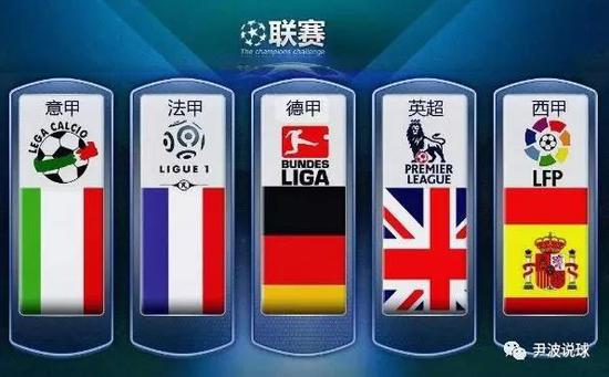 冠之路产生